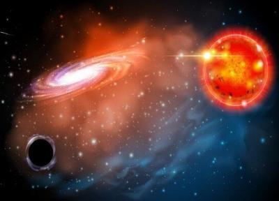 ملاقات غول های گازی،2 خورشیدگرفتگی و ایجاد مثلث نجومی در آسمان 99، نحوه تعیین نام حیوانی سال ها
