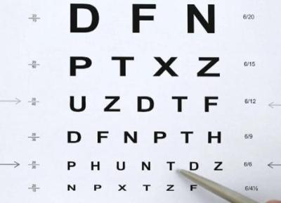 چگونه قابلیت تازه آیفون برای محافظت از چشم را فعال کنیم؟